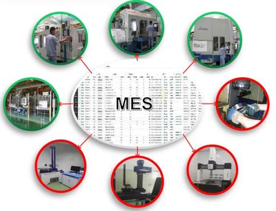 扬帆工程 | ZWZ之森吉米尔轧机轴承软件技术解析