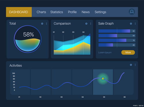 热门bi报表软件推荐,哪款bi报表软件更功能更强大